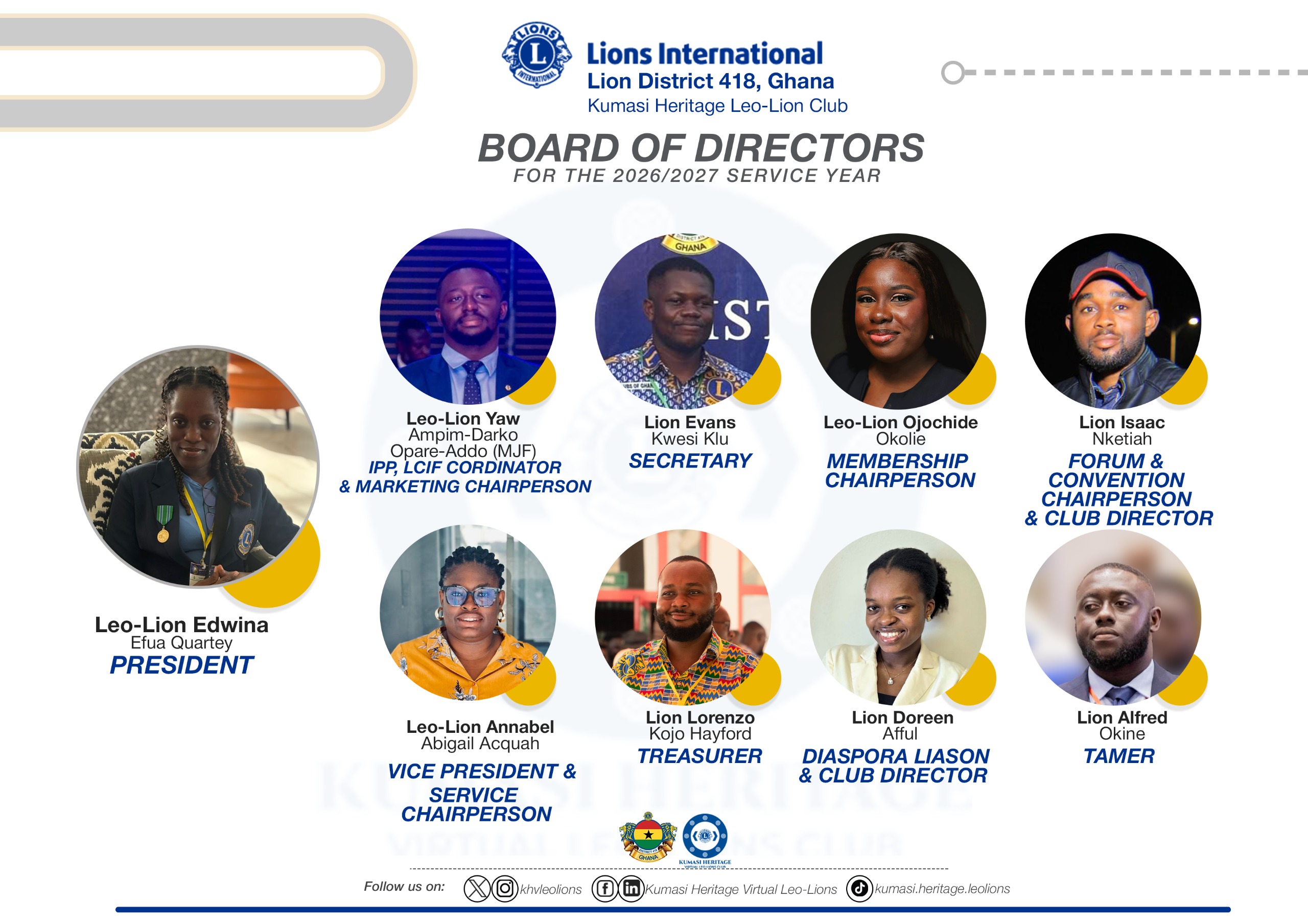 Board of Directors Poster